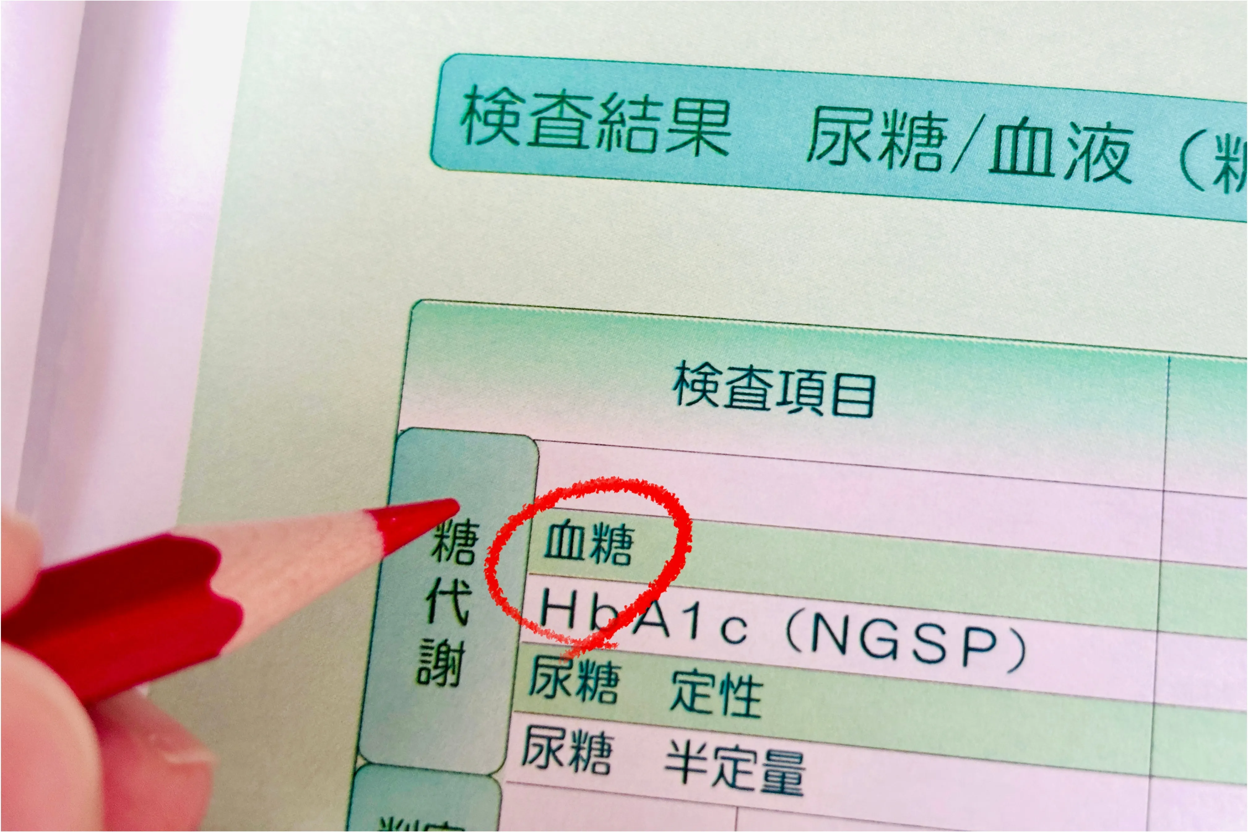 検査結果の血糖値